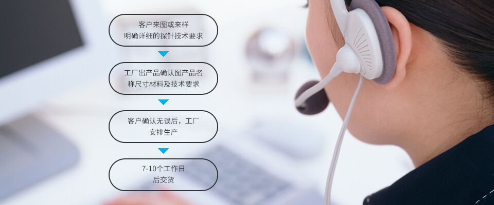 提供測試探針、PCB線路板探針、大電流探針、芯片測試探針、汽車線束探針定制采購方案